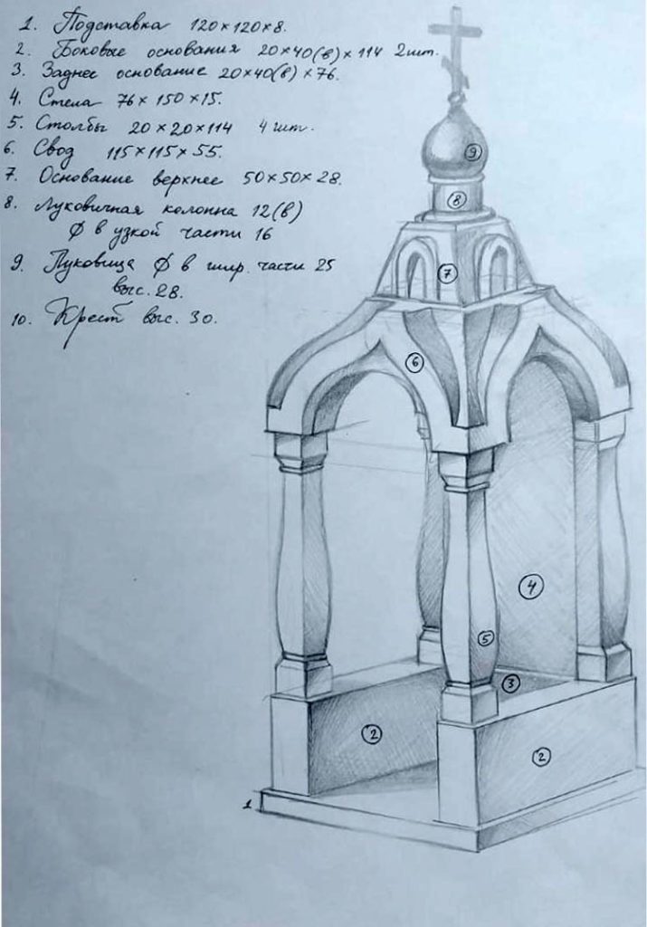 Надгробный монумент в виде часовни 3